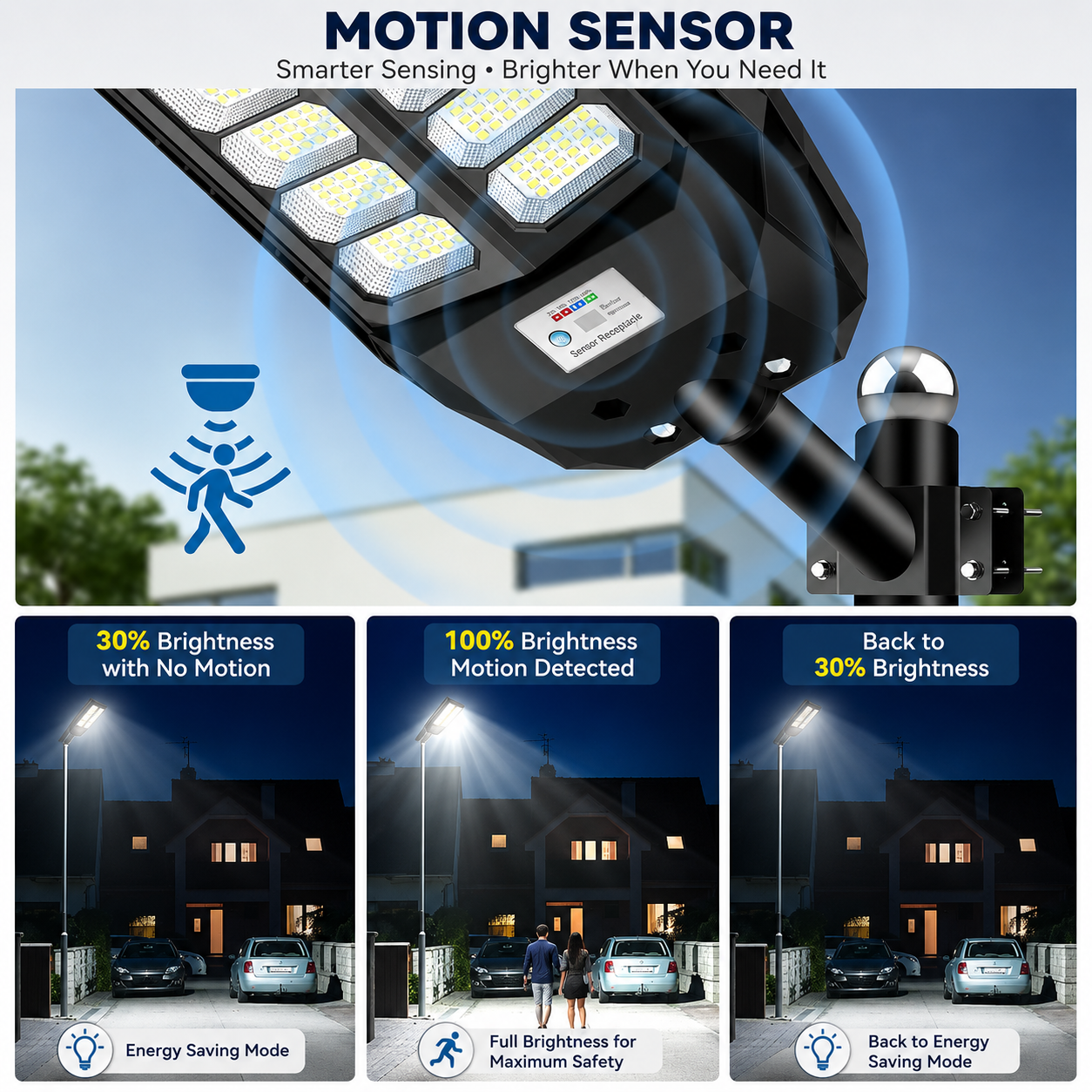 Solar Street Light Outdoor LED Motion Sensor with Remote Control, IP66 Rated