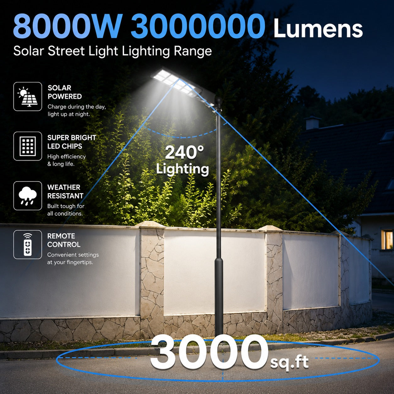 IvanCo Solar Street Light | Replaces 8000W Halogen | IP67