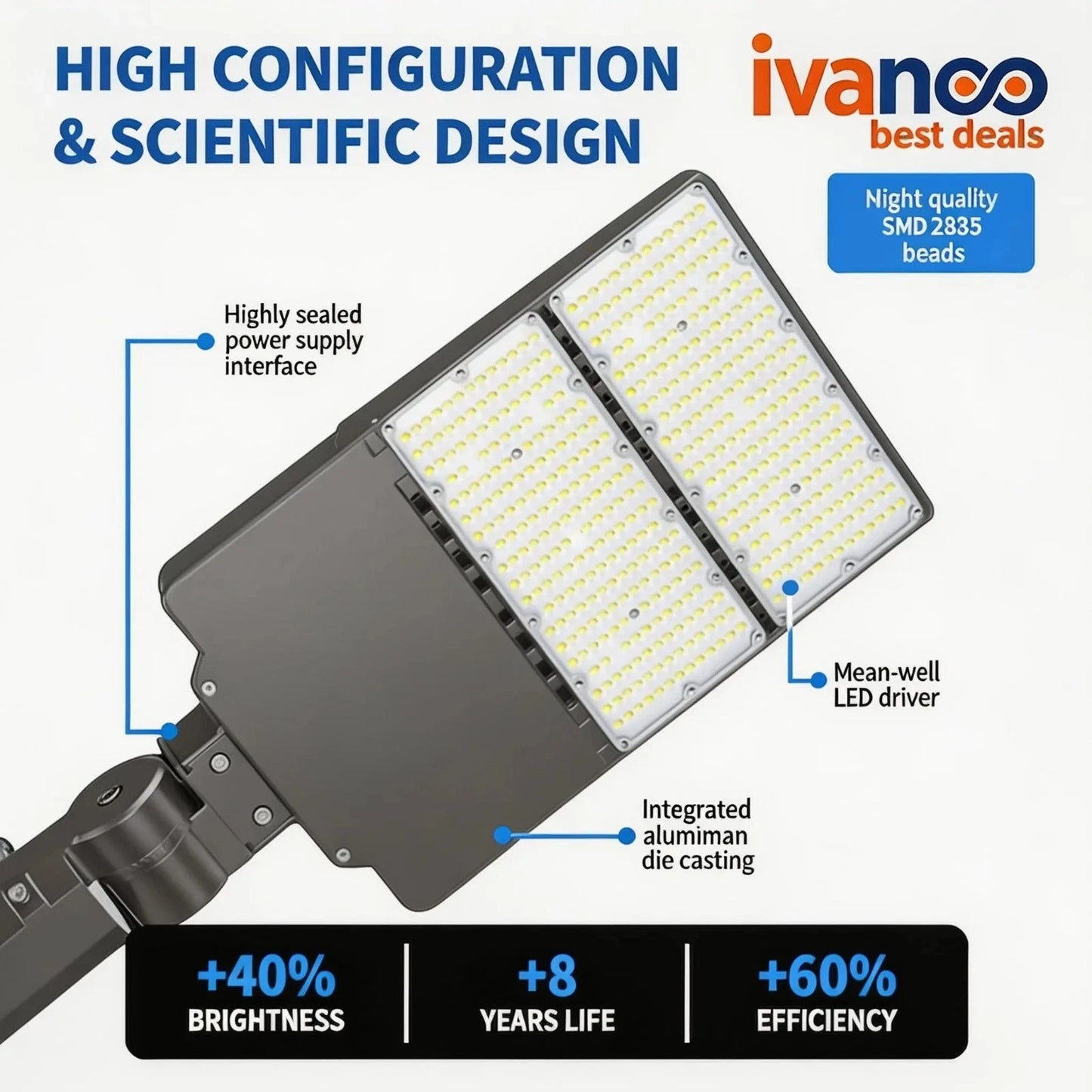LED street light with technical specifications and ivanco branding on a white background