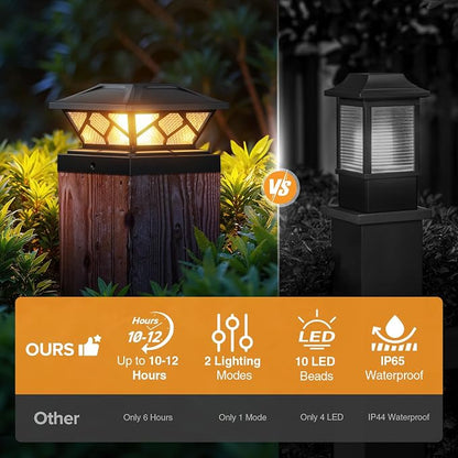 Solar Flame Post Cap Lights 4 Pack Outdoor Fence Deck Lights