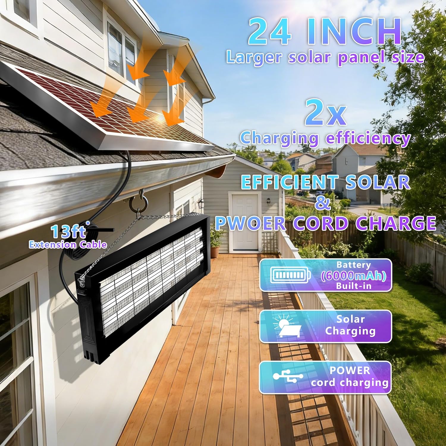 Solar panel system on a house exterior with text highlighting features.
