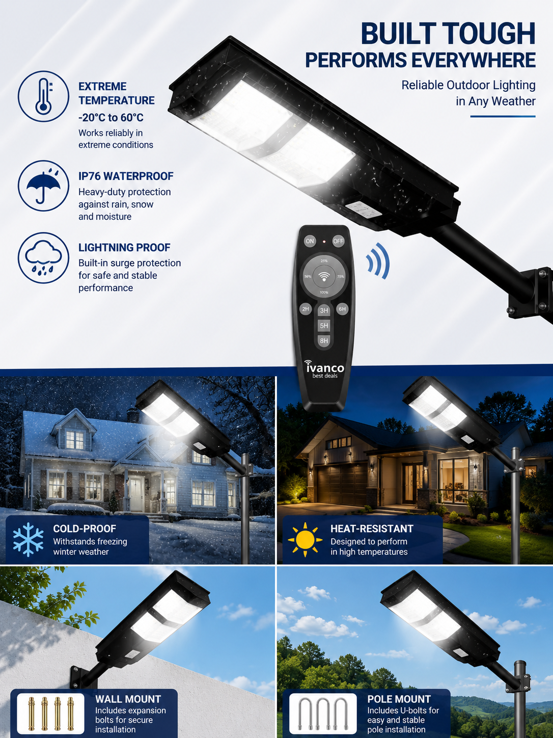 Solar Street Light I 15000LM