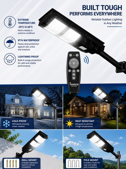 Solar Street Light I 15000LM