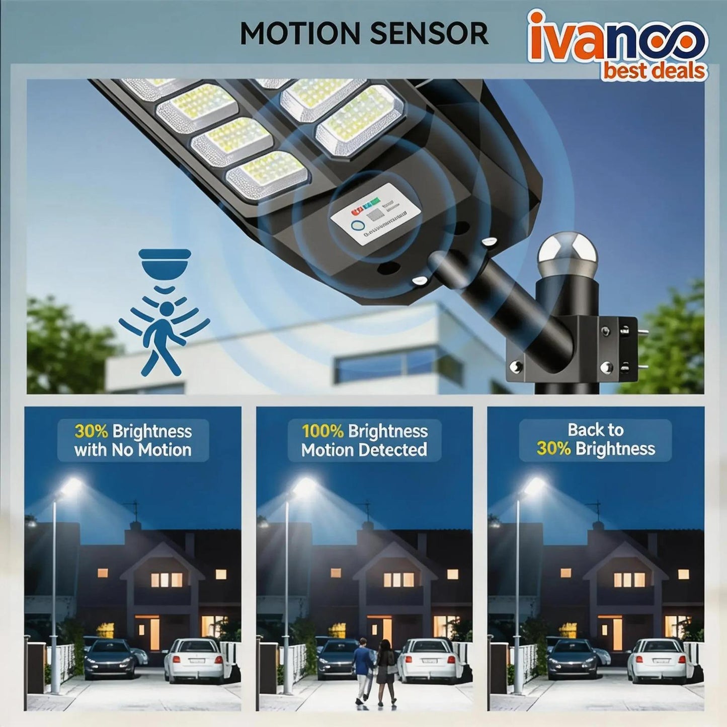 8000W Solar Street Light with Remote