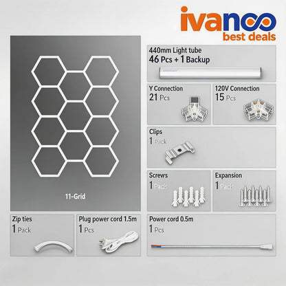 Ivanco product set with various components on a gray background
