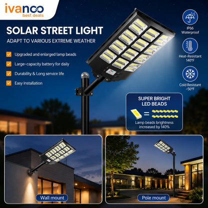 IvanCo Solar Street Light | Replaces 8000W Halogen | IP67