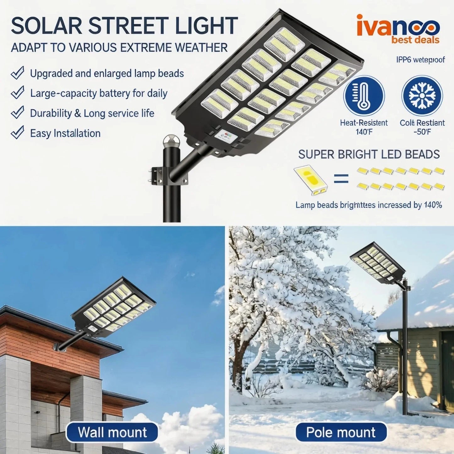 Solar street light with features and applications shown, including wall and pole mounts.