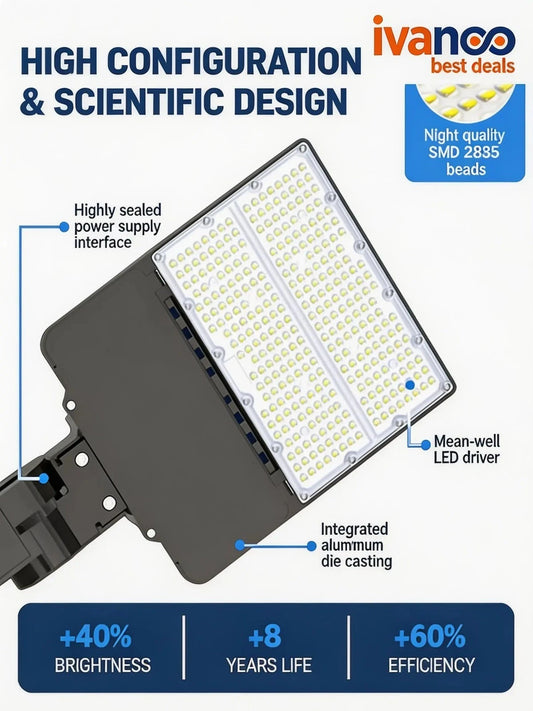 LED flood light with technical specifications and ivanco branding