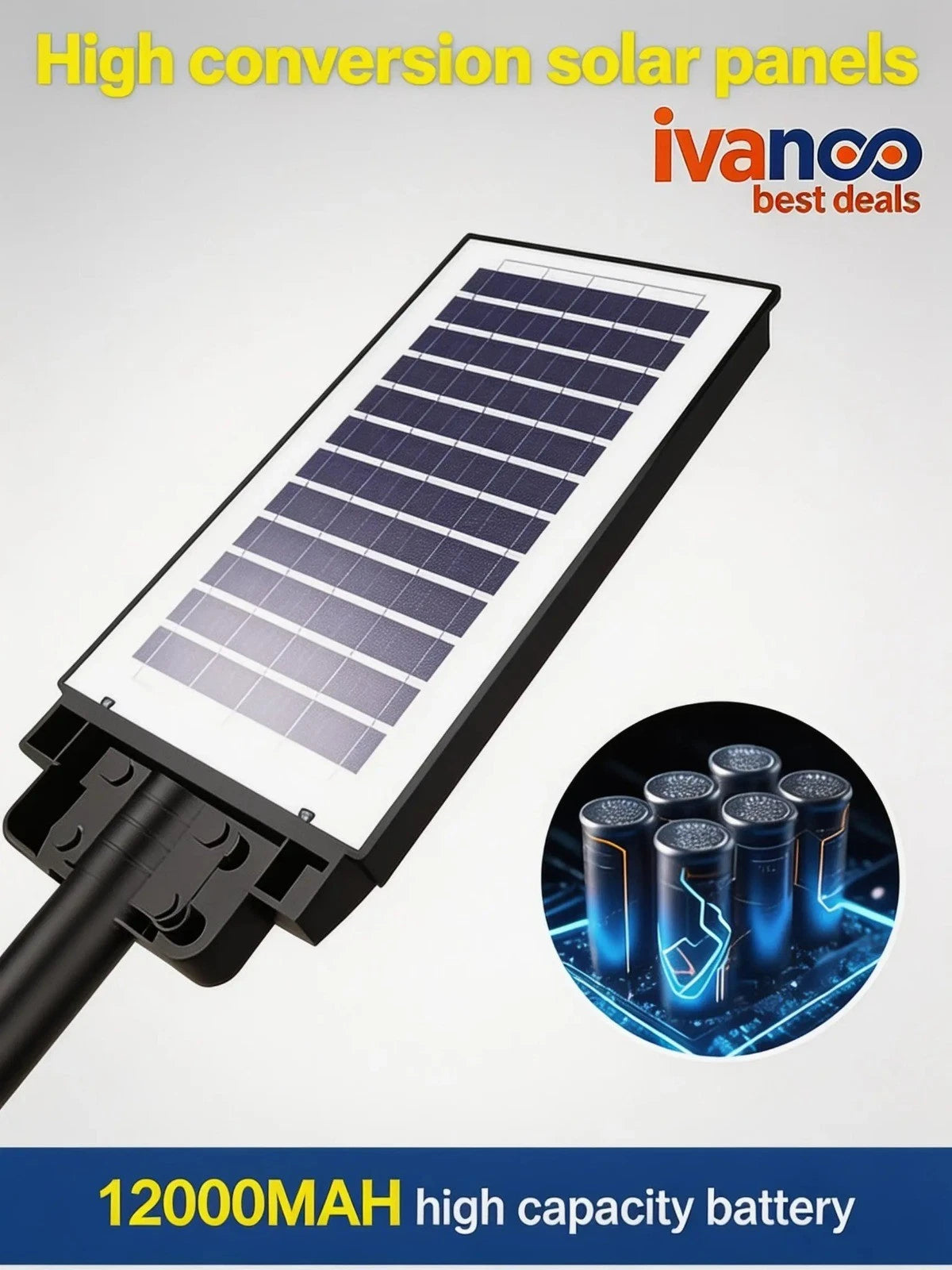 Solar panel with 12000mAh battery capacity and ivanco branding on a white background