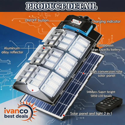 Solar panel with LED lights and remote control on a technical background, featuring Ivanco branding.
