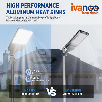 Comparison of MORSEN 300W-45000lm and OLD VERSION 200W-35000lm street lights with text about high-performance aluminum heat sinks and ivanco brand.