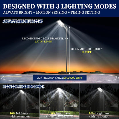 Lighting system with 3 modes on a dark background